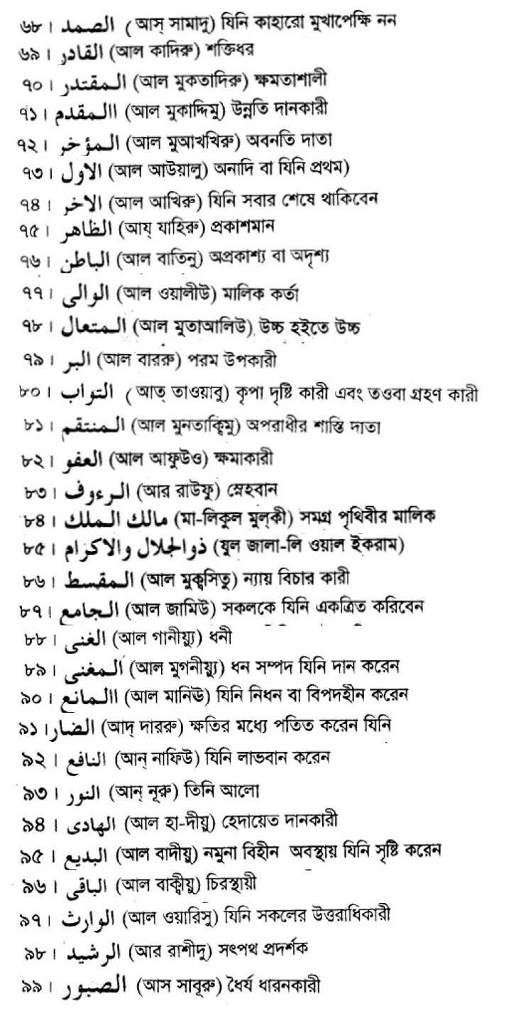 99 names of allah list in arabic